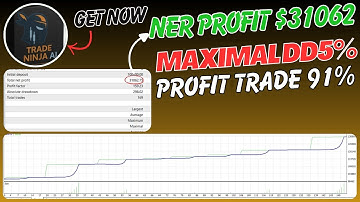 Ninja Trader AI – Smartest Forex Bot in 2025? Full Breakdown 🤖📊
