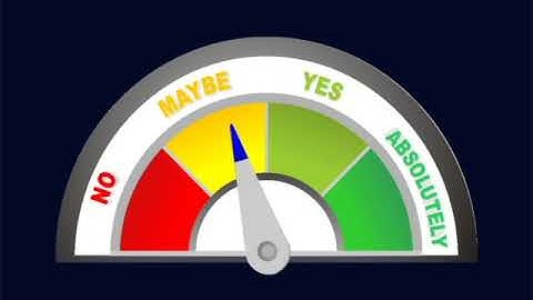 Animated Gauge for Website