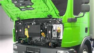 Inspection and Maintenance Locations | Cab Front Panel | MAN Truck & Bus