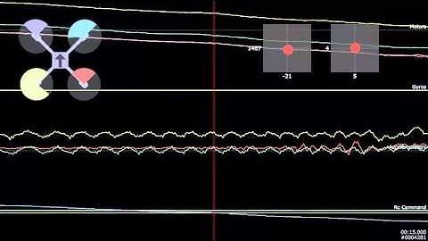 Cleanflight Blackbox