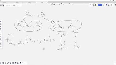 Joint CDF to PDF, Independence of two random variables