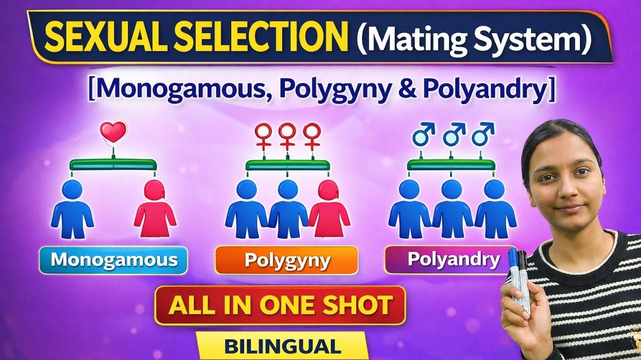 Sexual selection | Mating system  |Monogamy,Polyandry & Polygyny| ONE SHOT| अब नहीं भूलेंगे 🎯📖🥰
