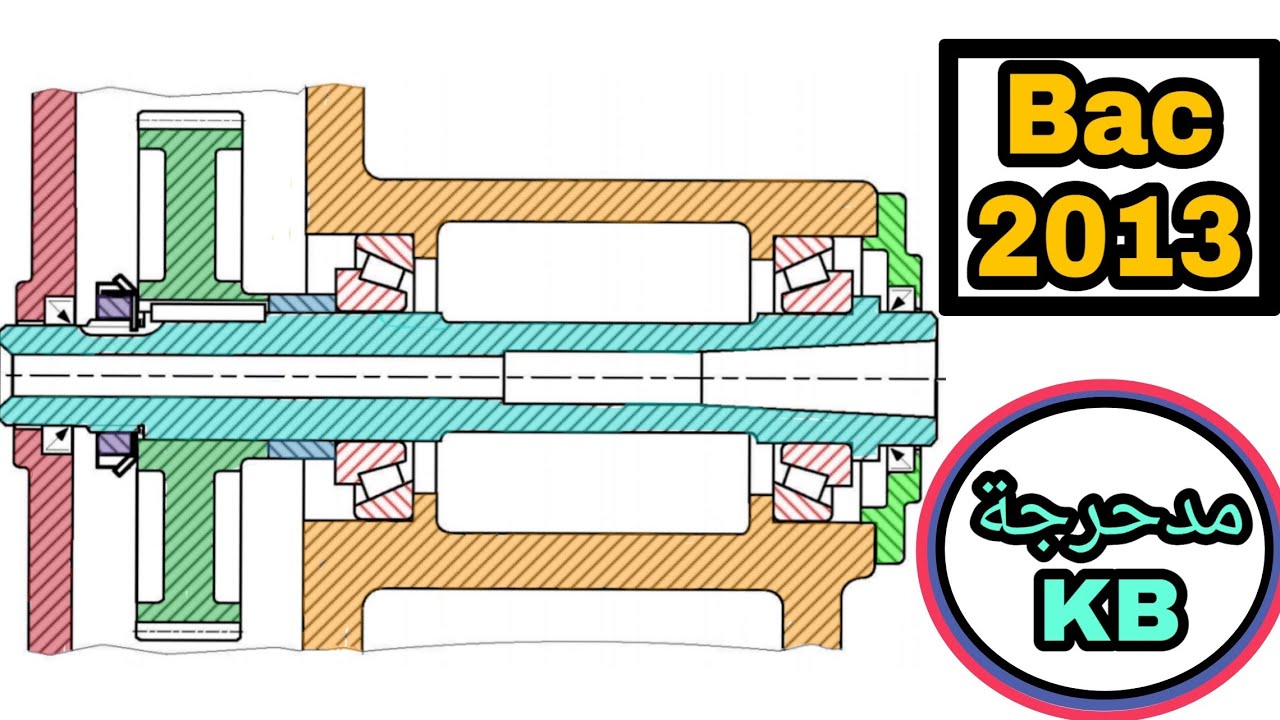 🔥المدحرجة ⚙️KB ⚙️🔥الأسئلة الأكثر شيوعاً في البكالوريا😱😮 الهندسة الميكانيكية🤩BAC2013