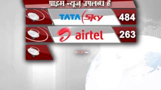 Information Aroub Shah Setelite1 2906201608 Guide
