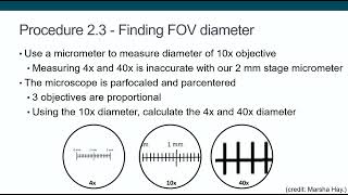 Lab 2 - Microscope (Part 3 - Lab experiments)