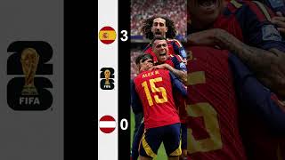 Spain vs Austria 3-0 Highlights | Oyarzabal Brace Sends Spai
