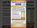 rajsthan 4th grede 2026 🔥 ॥ DV के लिए नया शेड्यूल ॥ 11 मार्च से होगी शुरू 📢॥ #4thgrade​ #examnews​