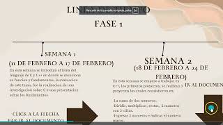 Explicacion de la linea de tiempo proyecto del curso Programación 2.