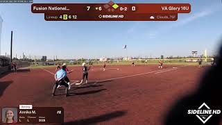 Fusion National Unruh/Hobgood 28/29 vs VA Glory National Gagliardi 27/28 (2026.07.03)