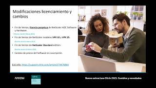Nueva Estructura Citrix 2023.