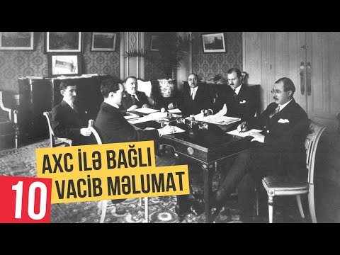 AZƏRBAYCAN XALQ CÜMHURİYYƏTİ İLƏ BAĞLI 10 VACİB MƏLUMAT