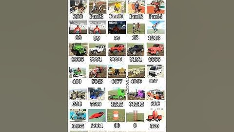 New Real code 💥 Indian bike driving 3d all new cheat code update + plugin cheat code