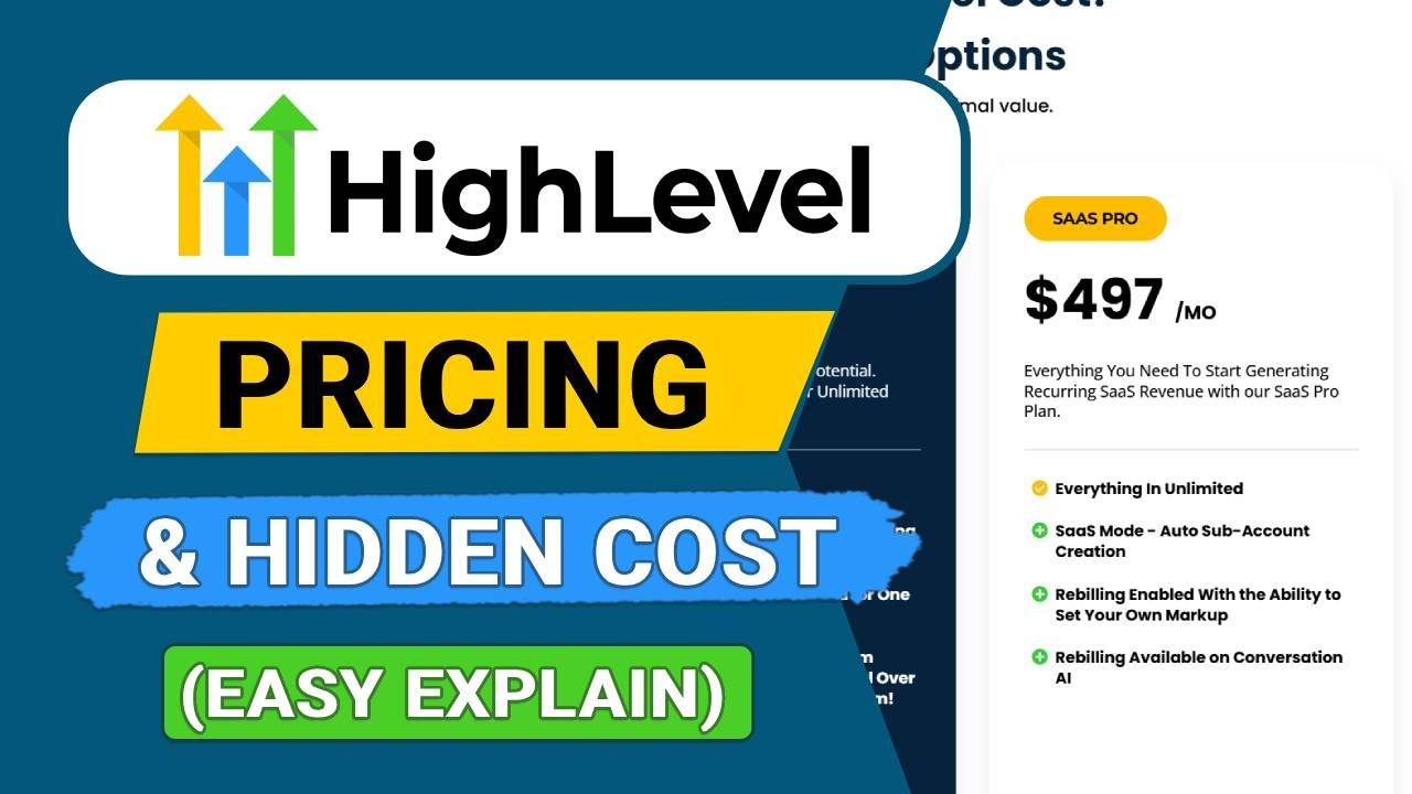GoHighLevel Pricing Explained 2026 | Plans & Hidden Costs