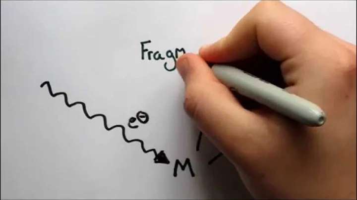 An Introduction to Mass Spectrometry