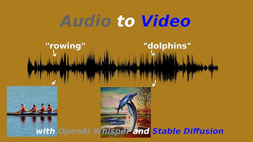 Audio-to-Video Visualizations using AI Image Generation | OpenAI Whisper & Stable Diffusion