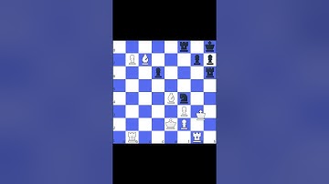 How to solve Chess.com today