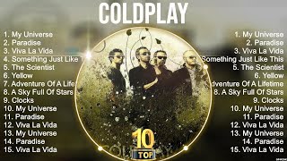 Coldplay Greatest Hits ~ Best Songs Music Hits Collection Top 10 Pop Artists of All Time