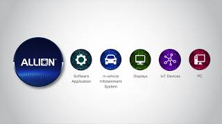 Allion Milestones Service Scope