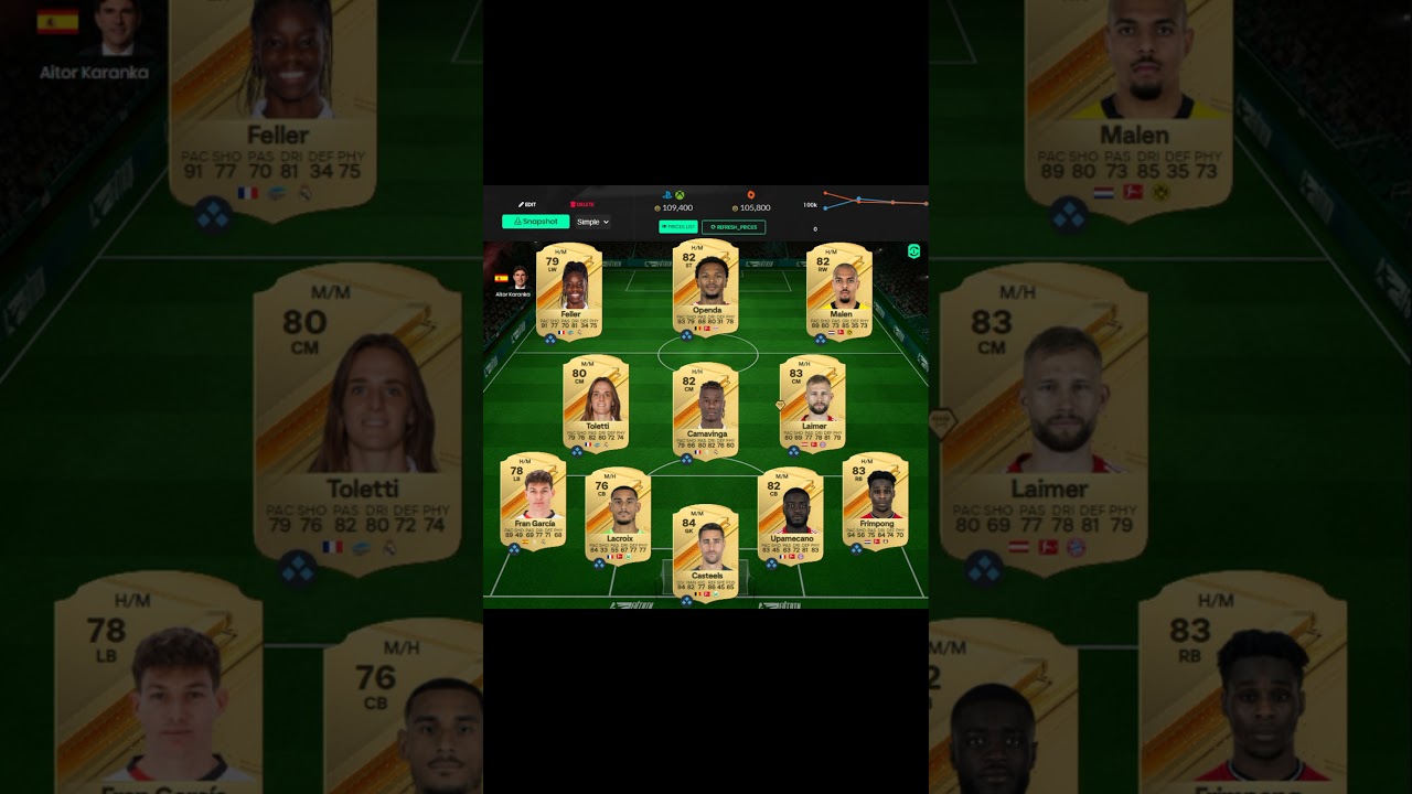 100k Team in EA FC 24