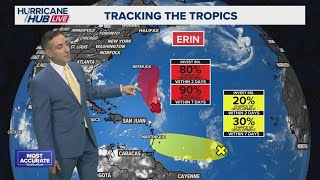 With Erin post-tropical, what comes next?