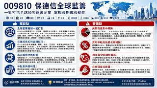009810 保德信全球藍籌 投資區域:全球 大盤/股票型 2025/07/16上市