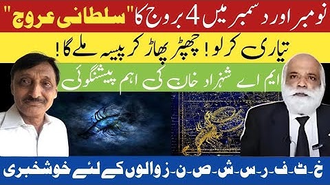 "Sultanate Rise" of 5 Lucky Zodiac Signs | November & December 2025 | Astrologer MA Shahzad Khan