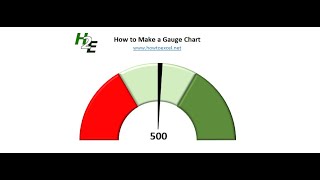 how to make a gauge chart in excel