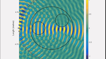 The Personal Sound Zone Occlusion Problem (Multizone Soundfield Reproduction) (Spatial Audio)
