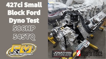 Superformance Cobra Stack Injected 427ci Small Block Ford Dyno Testing at Prestige - 586HP 545TQ