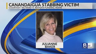 Victims identified in Canandaigua homicide