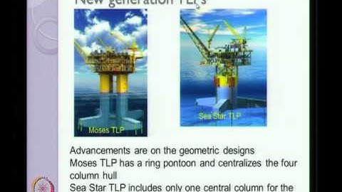 Mod-01 Lec-04 New generation marine structures