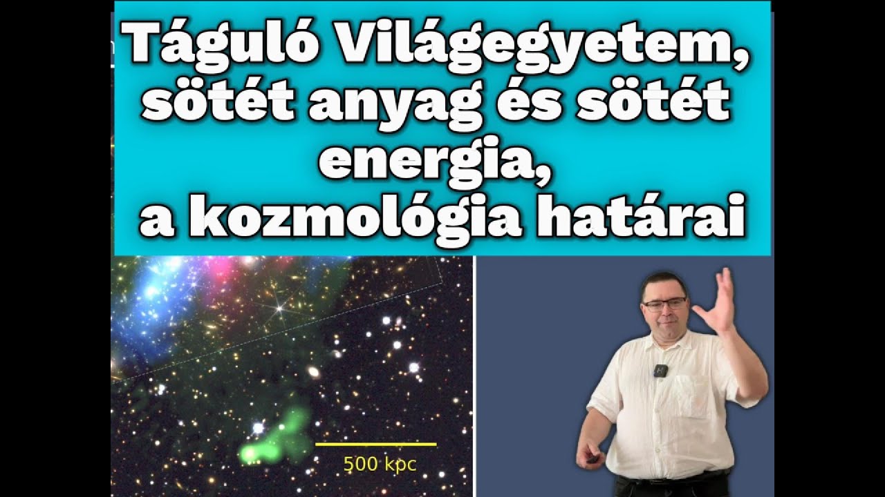 Táguló Világegyetem, sötét anyag és sötét energia, a kozmológia határai