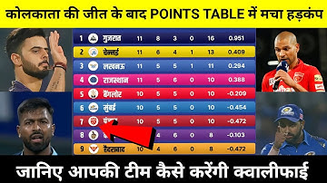 IPL Points Table 2023 Today | kkr vs pbks after match points table,IPL 2023