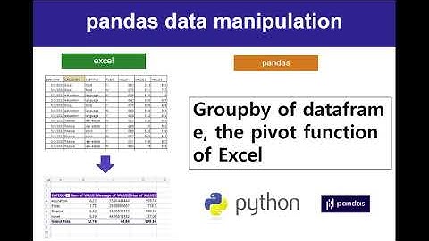 Python pandas  - Data Manipulation | Group by of dataframe like excel pivot
