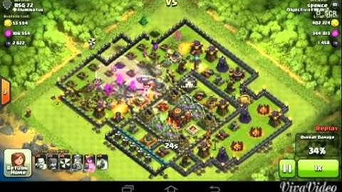 Barching over 1 million resources LOOT and 5000 dark elixir