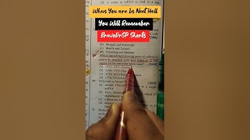 Neet Repeat This 5 Times #shorts #viral #trending #neet #neet2023 #neetmotivation