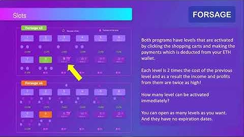 $5194 62 18 5 Ethereum in 8 Days ! 🔥 Forsage Smart Contract Ethereum Blockchain   YouTube