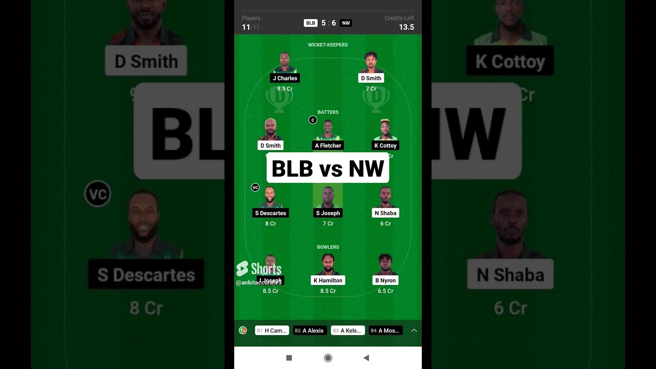 blb vs nw dream11 prediction today || blb vs nw dream11 team || spice isle t10 team 
