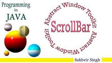 Scrollbar in AWT