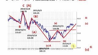 Web seminar 20171211-1