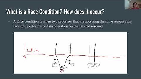 Race Condition TOCTOU