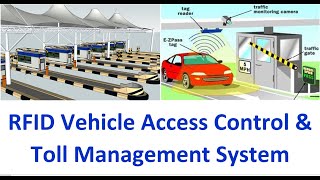 RFID Vehicle Access Control & Toll Management System - www.rfid-pakistan.com