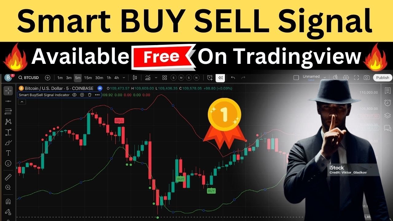Best BUY SELL Indicator For Scalping | MOST POWERFUL INDICATOR | Nifty, Forext & Crypto 