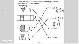 Eureka Grade 3 Module 5 Lesson 7