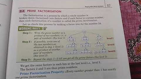 # Exercise-3.4 Class-6(Prachi)