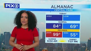 NY, NJ forecast: Sunny with temps in the high 80s