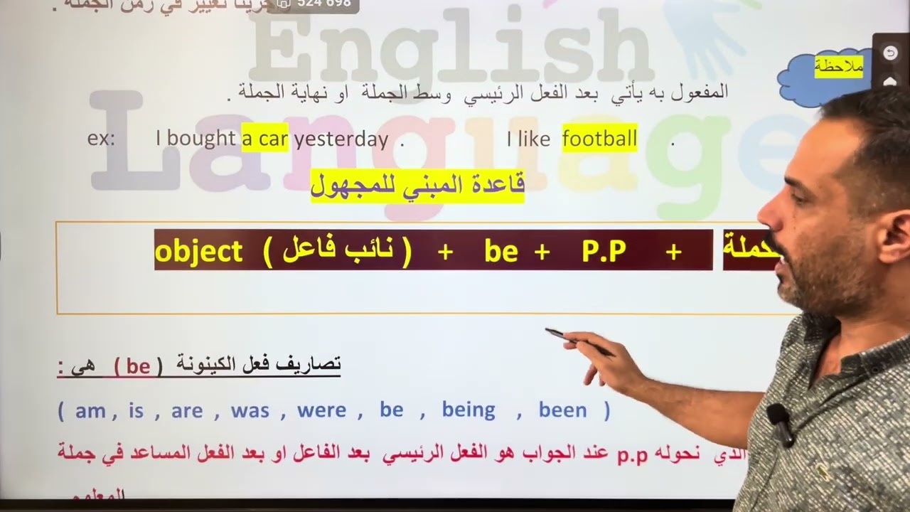 السادس الاعدادي. Unit 6. شرح قواعد المبني للمجهول  passive