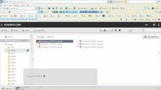 Collaborative work done for e learning and online discussion
