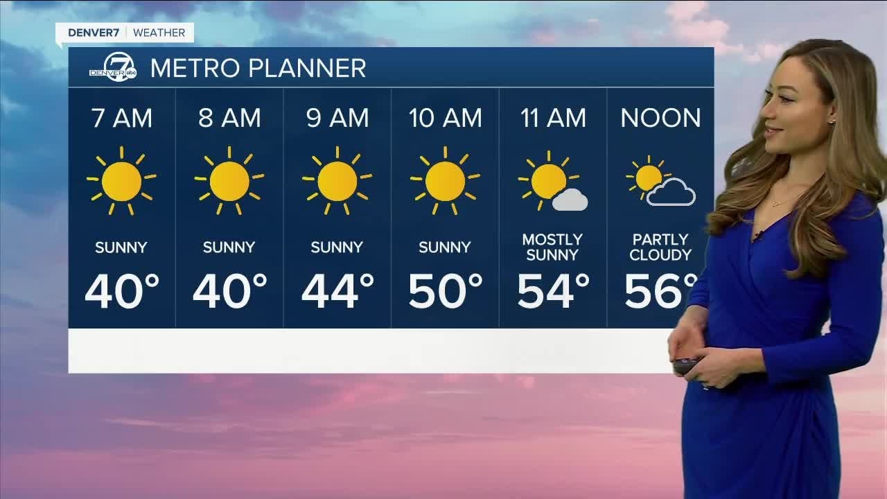 Mild and breezy in Denver, with more mountain snow - YouTube