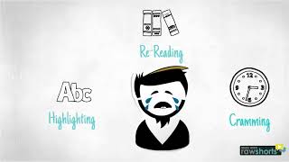 Desirable Difficulties